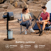 Shark FlexBreeze Pro Mist Indoor & Outdoor Fan