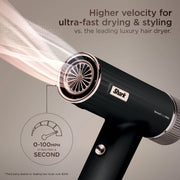 Shark SpeedStyle™ Hair Dryer