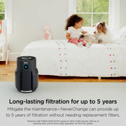 Shark NeverChange™ Air Purifier