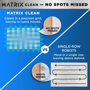 Shark Matrix™ Robot Vacuum